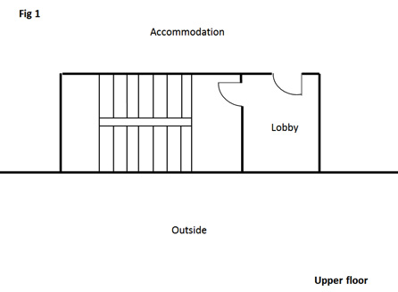 Figure 1 – Typical lobby arrangement on a level either above or below the ground floor.