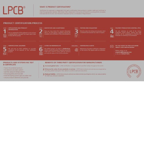 lpcb process