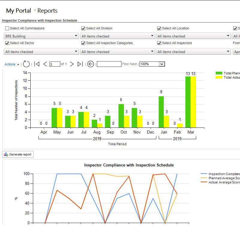 YellowJacket reports